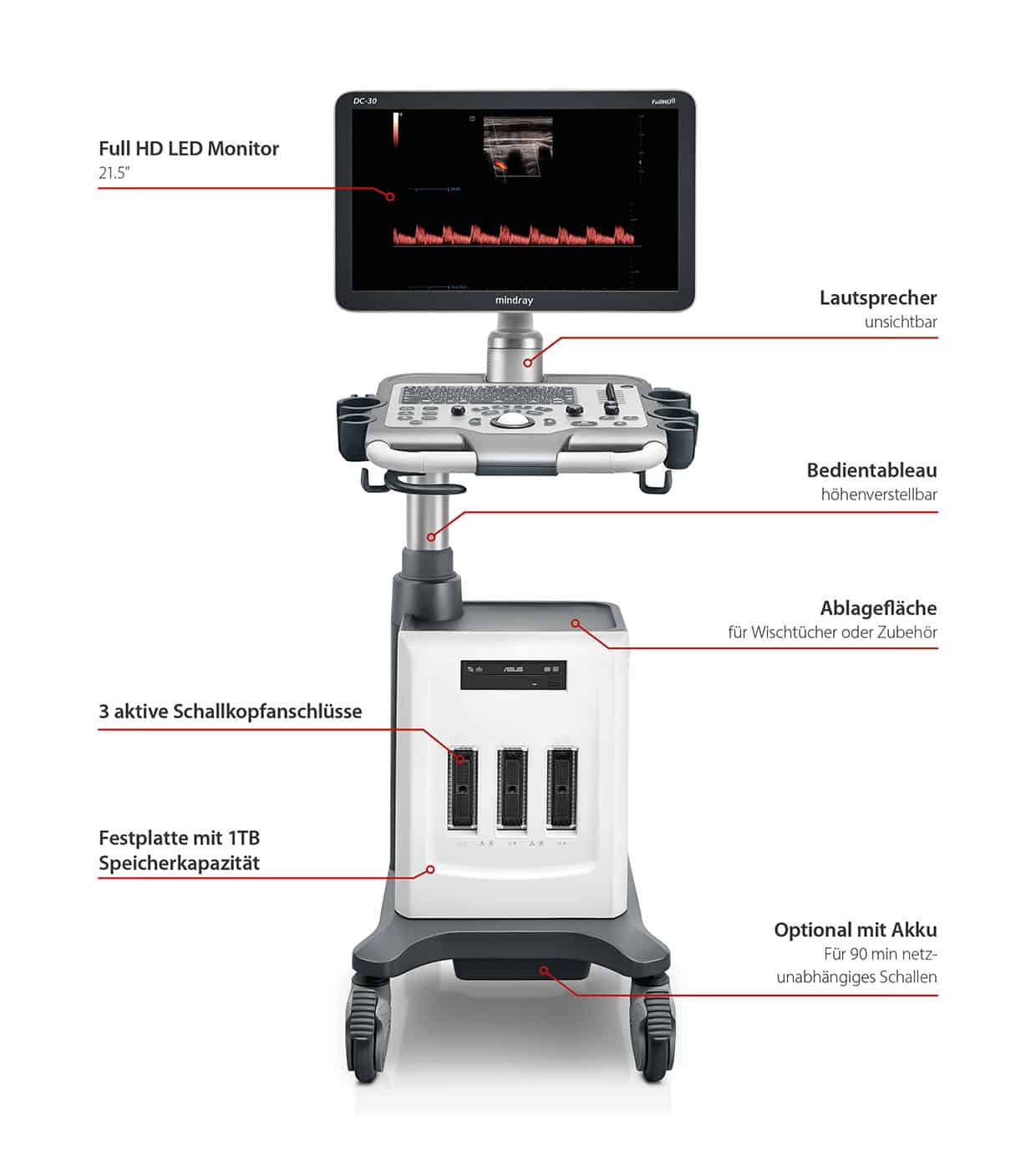 DC-30-Full-HD_Beschriftung_web