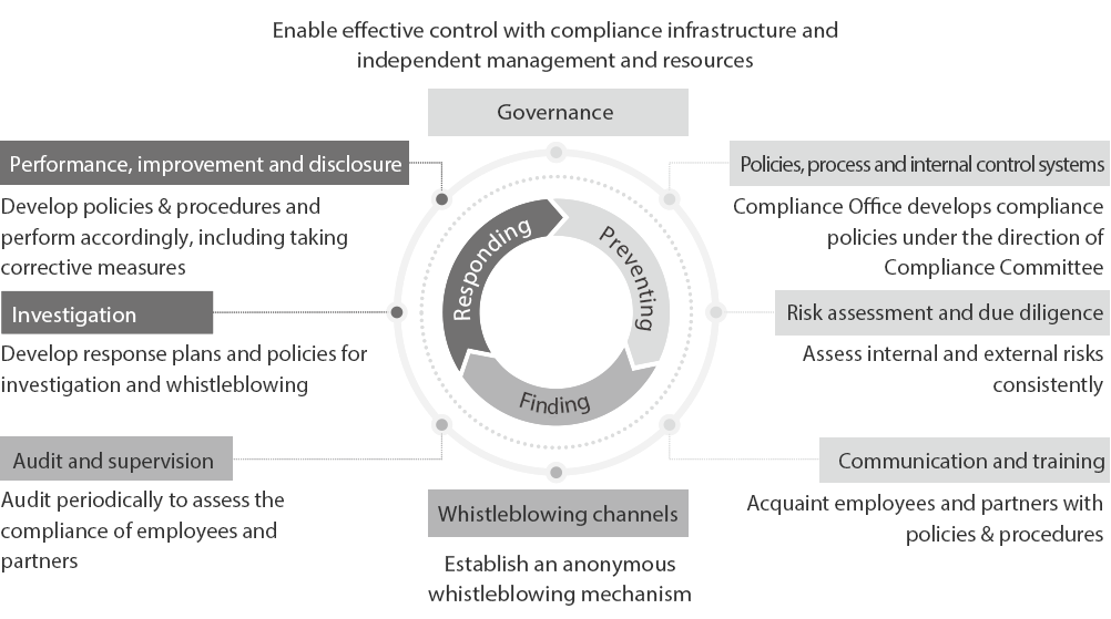 LETOU国际米兰·(中国区)官方网站