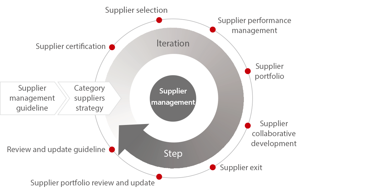 LETOU国际米兰·(中国区)官方网站