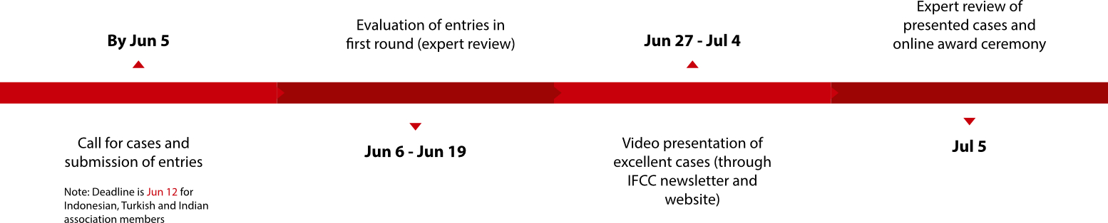 LETOU国际米兰·(中国区)官方网站