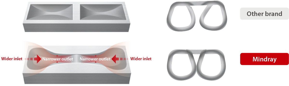 Dumbbell-shaped staple pocket