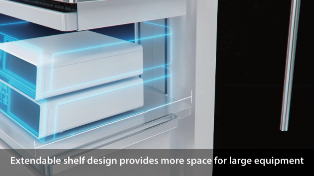 Future-proof flexibility