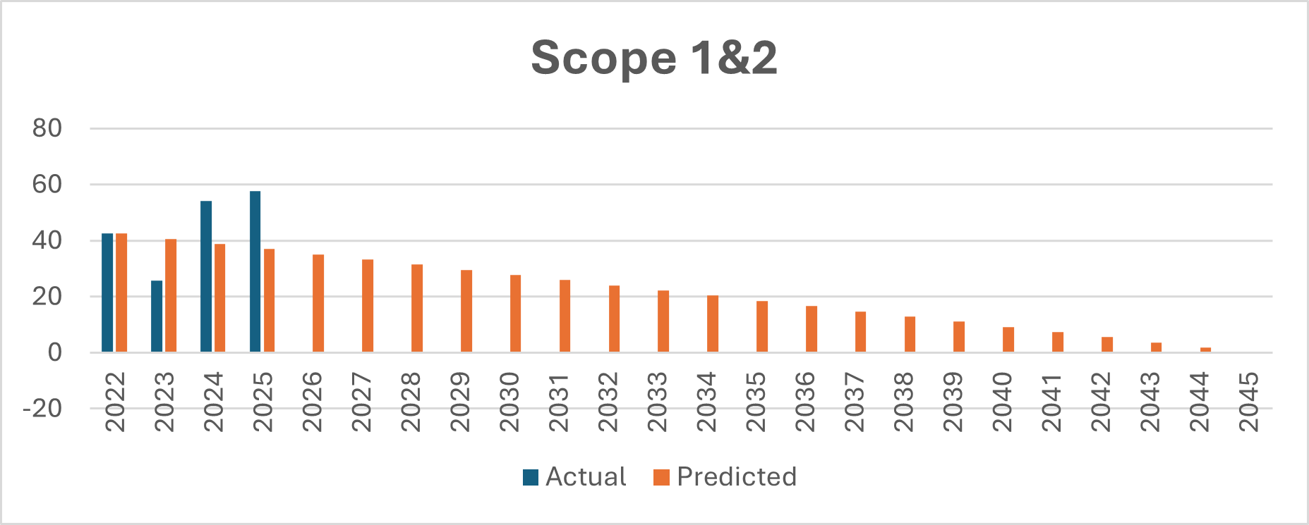 LETOU国际米兰·(中国区)官方网站