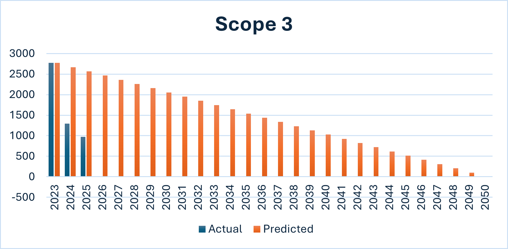 LETOU国际米兰·(中国区)官方网站