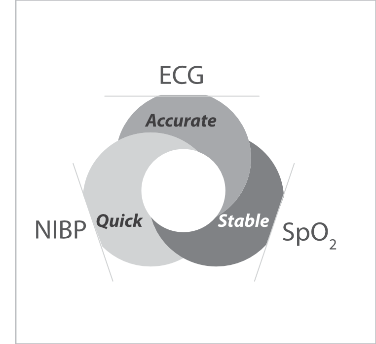 umec-100-120-150-fig2-1