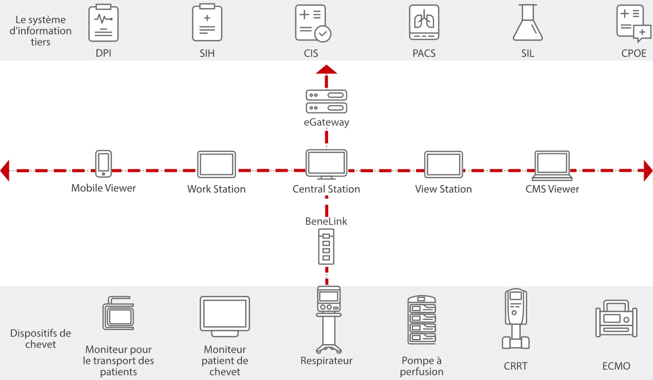 m-connect-icu-fr-gif1