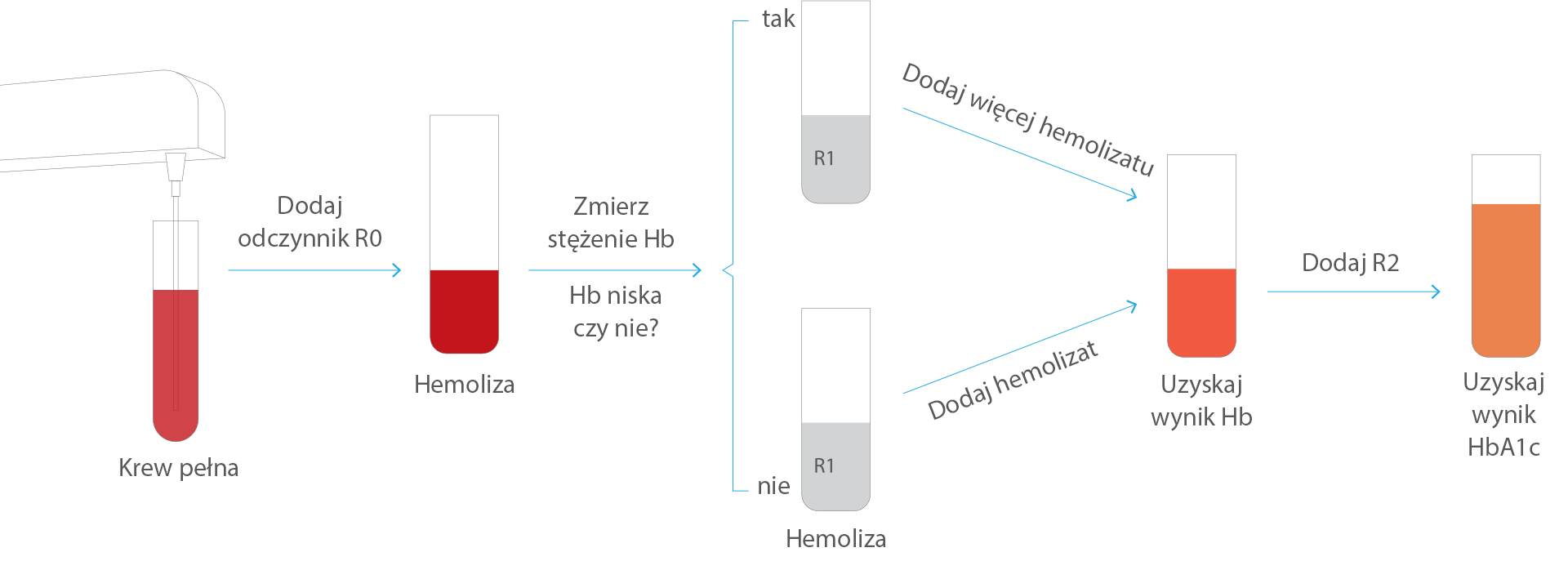 LETOU国际米兰·(中国区)官方网站