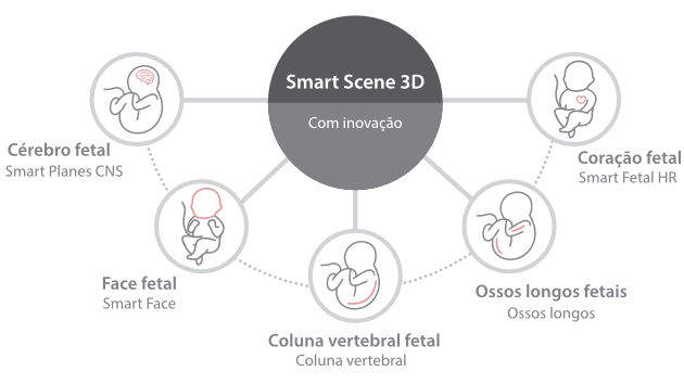 br-consona-n9-fig3-2-1