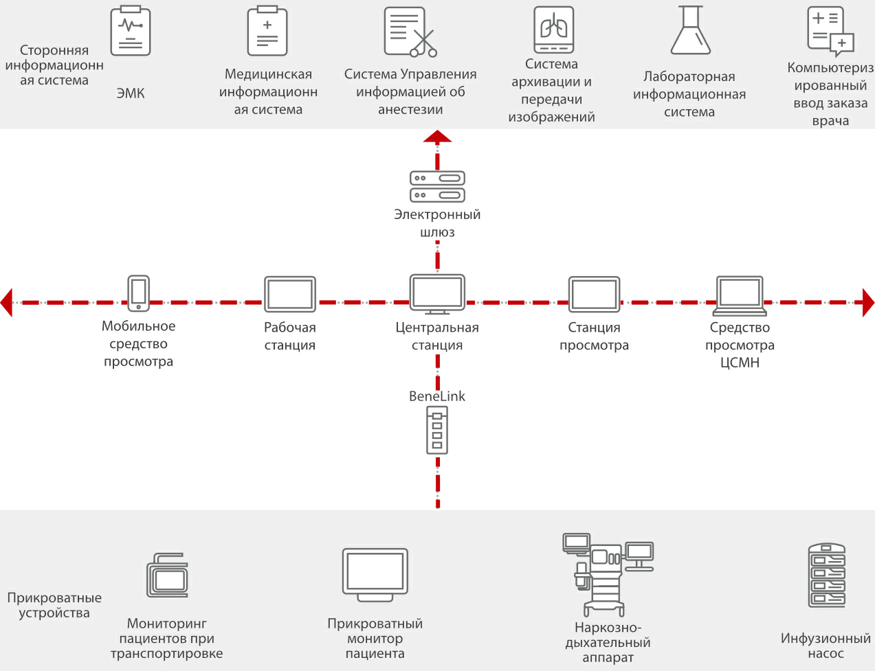 m-connect-or-ru-gif1