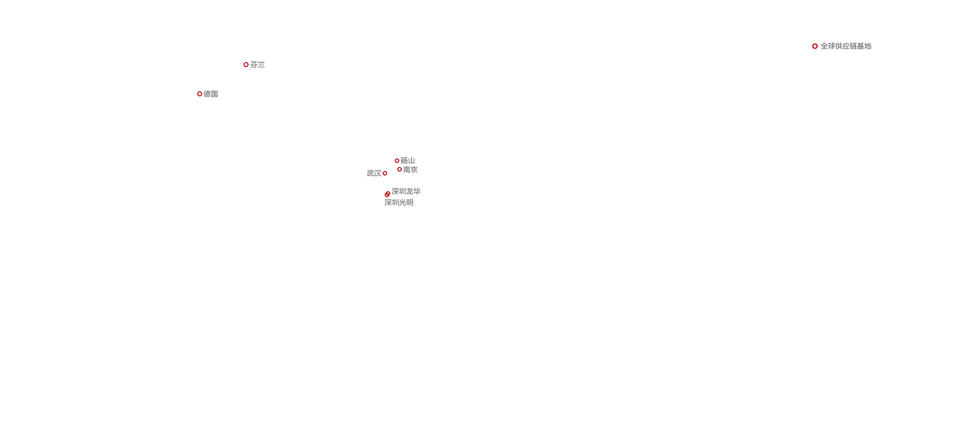LETOU国际米兰·(中国区)官方网站