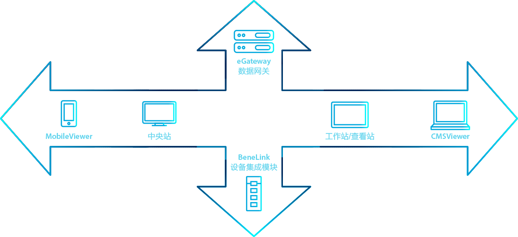 LETOU国际米兰·(中国区)官方网站