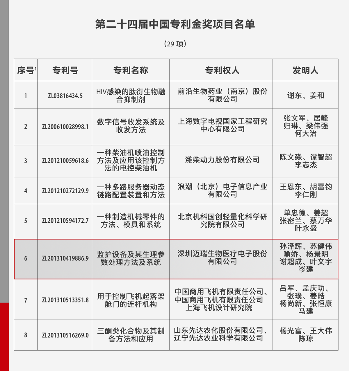 LETOU国际米兰·(中国区)官方网站