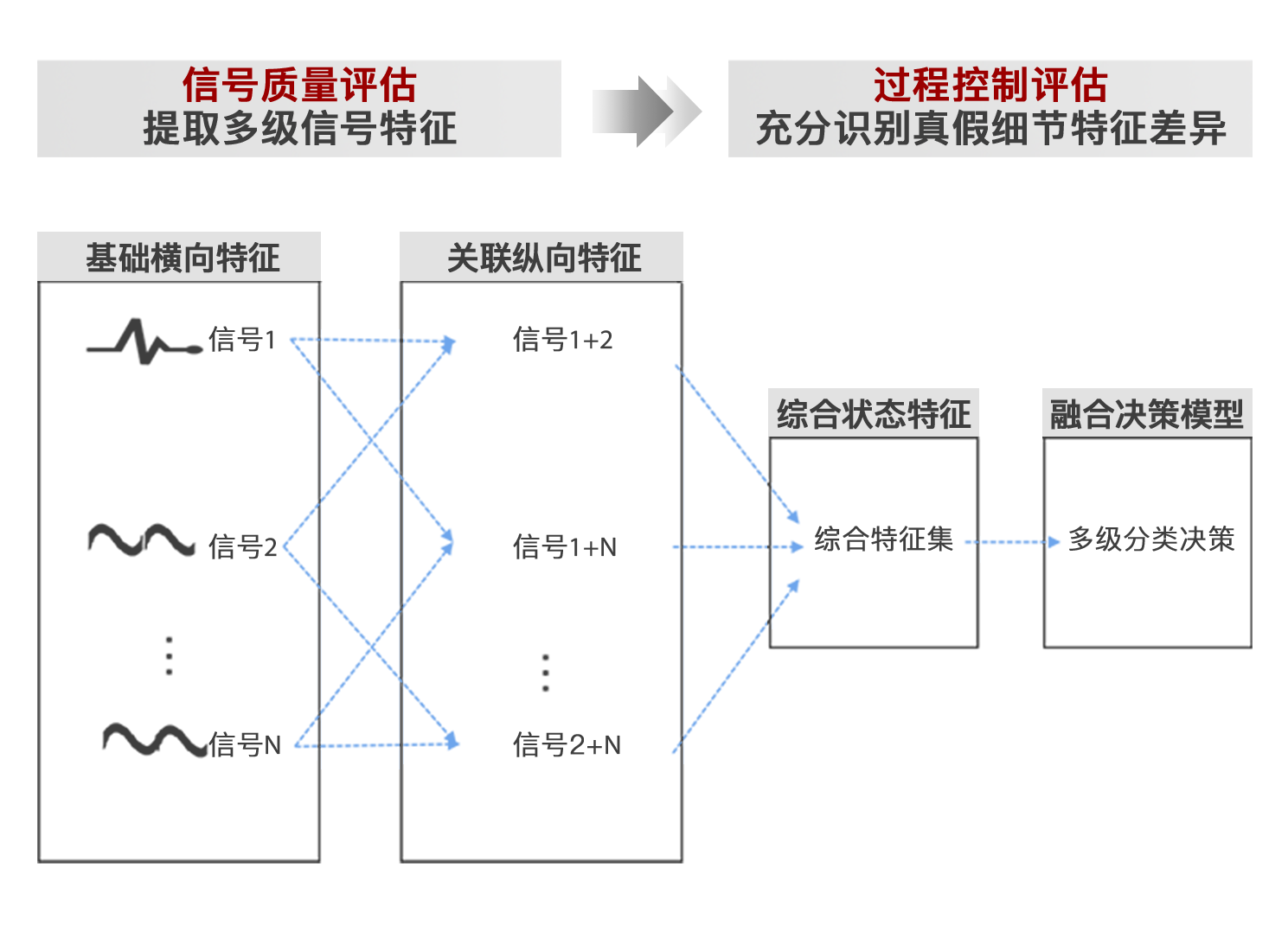 LETOU国际米兰·(中国区)官方网站
