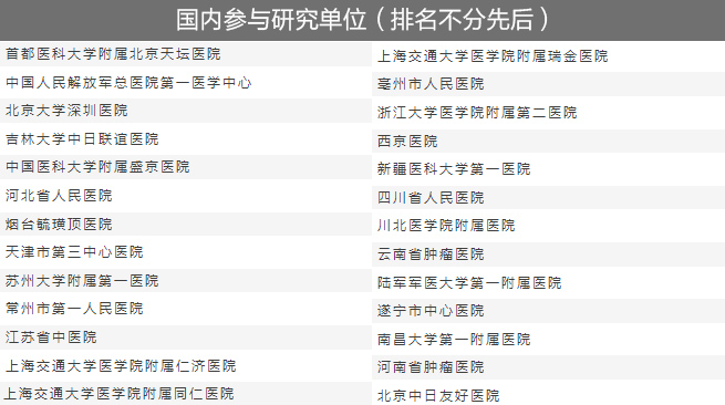 LETOU国际米兰·(中国区)官方网站