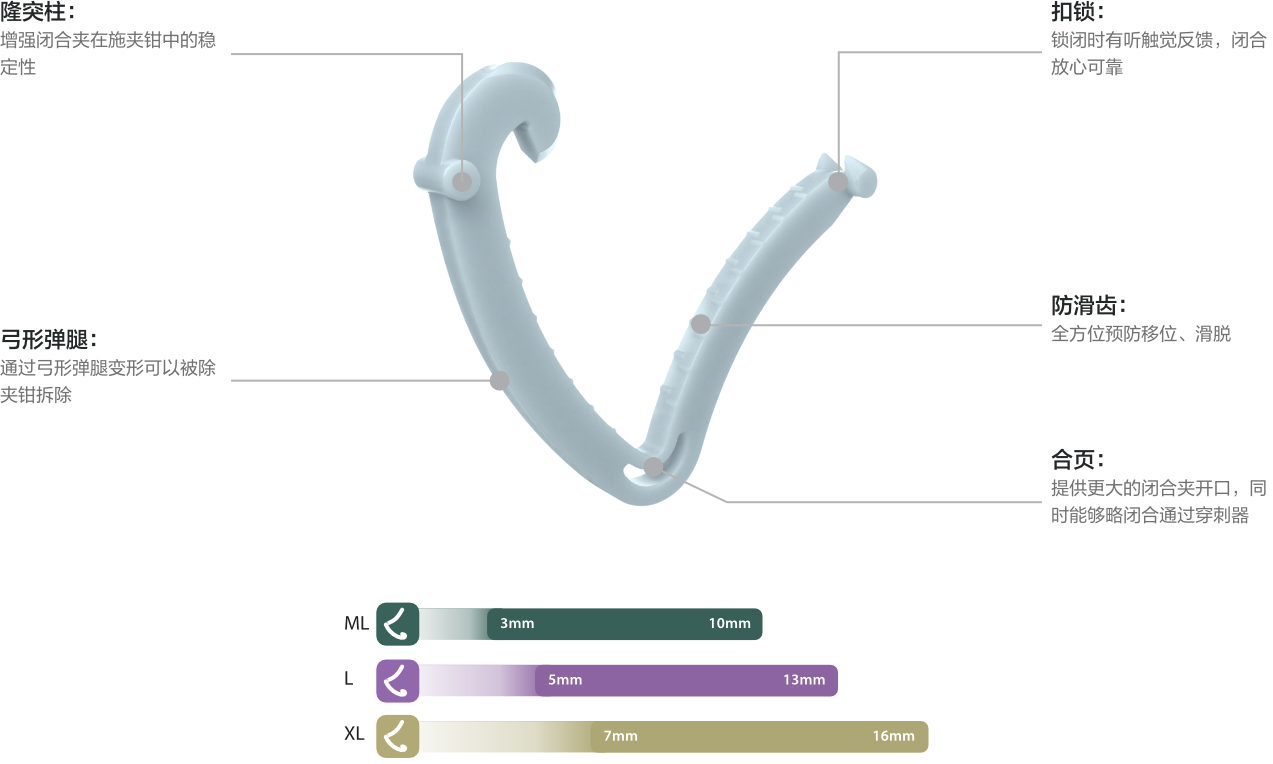 cn-disposable-polymer-ligation-clip-fig1-pc