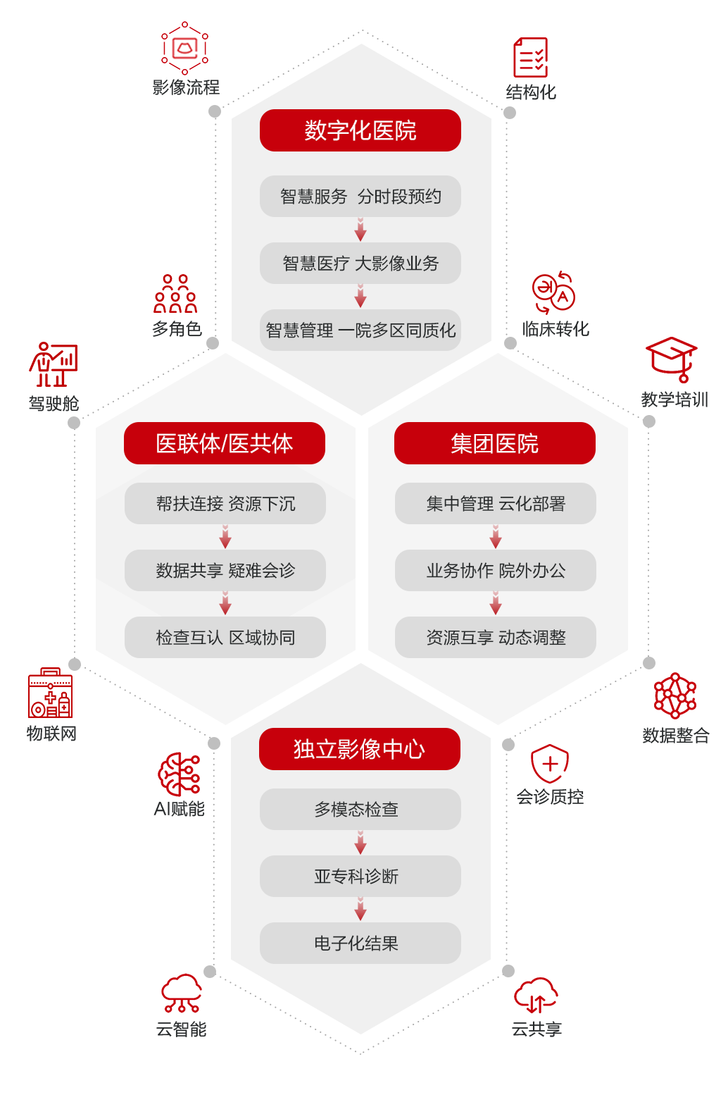 LETOU国际米兰·(中国区)官方网站