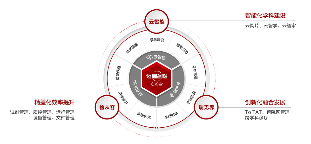 LETOU国际米兰·(中国区)官方网站