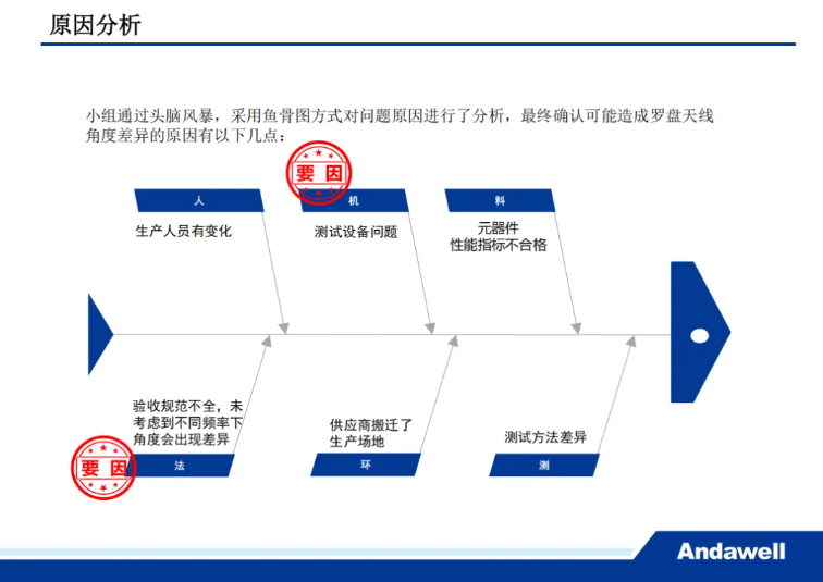 LETOU国际米兰·(中国区)官方网站